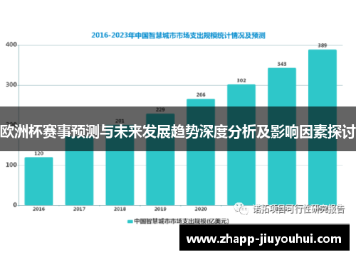 欧洲杯赛事预测与未来发展趋势深度分析及影响因素探讨