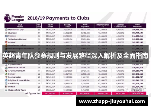 英超青年队参赛规则与发展路径深入解析及全面指南