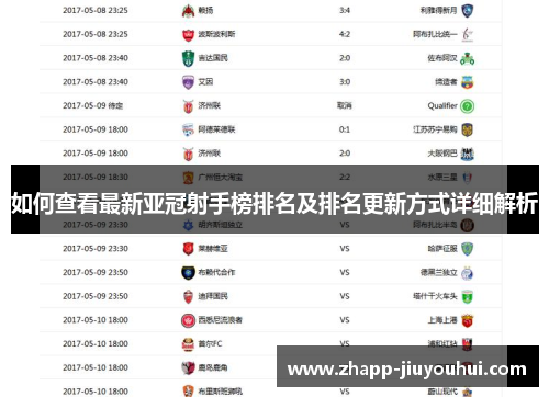 如何查看最新亚冠射手榜排名及排名更新方式详细解析