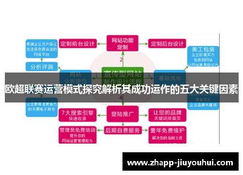欧超联赛运营模式探究解析其成功运作的五大关键因素