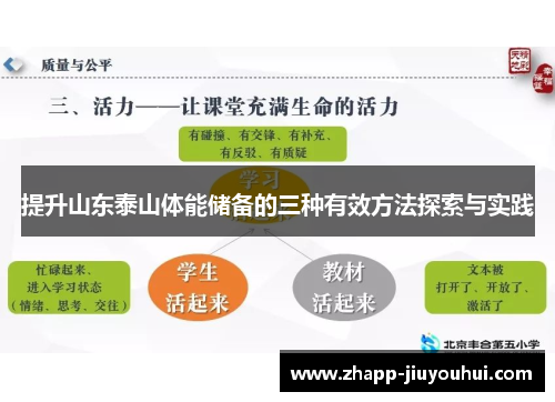 提升山东泰山体能储备的三种有效方法探索与实践 提升山东泰山体能储备的三种有效方法探索与实践