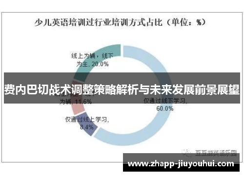 费内巴切战术调整策略解析与未来发展前景展望 费内巴切战术调整策略解析与未来发展前景展望