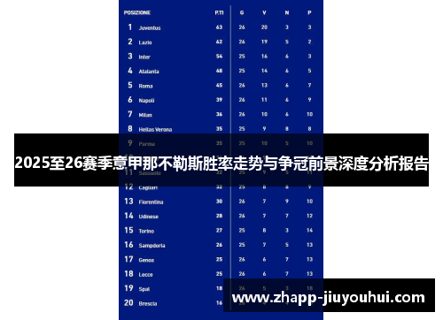 2025至26赛季意甲那不勒斯胜率走势与争冠前景深度分析报告